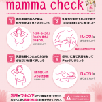 mamma-check